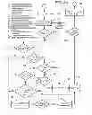 Fig. 10 - Apparatus for managing an energy consuming load