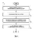 Fig. 02 - Actively modifying a field of view of an autonomous vehicle in view of constraints
