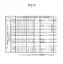 Fig. 03 - Undulation detection device and method