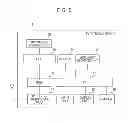 Fig. 06 - Undulation detection device and method