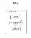 Fig. 07 - Undulation detection device and method