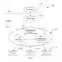 Fig. 02 - SYSTEMS AND METHODS FOR OPTIMIZATION-AWARE DELIVERY PACING ADJUSTMENT IN ADVERTISEMENT SERVING