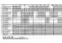 Fig. 01 - System and method for concurrently conducting cause-and-effect experiments on content effectiveness and adjusting content distribution to optimize business objectives