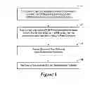Fig. 04 - System and method for concurrently conducting cause-and-effect experiments on content effectiveness and adjusting content distribution to optimize business objectives