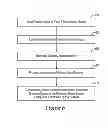 Fig. 06 - System and method for concurrently conducting cause-and-effect experiments on content effectiveness and adjusting content distribution to optimize business objectives