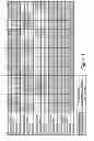 Fig. 14 - System and method for concurrently conducting cause-and-effect experiments on content effectiveness and adjusting content distribution to optimize business objectives