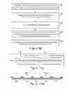 Fig. 35 - System and method for concurrently conducting cause-and-effect experiments on content effectiveness and adjusting content distribution to optimize business objectives