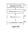 Fig. 40 - System and method for concurrently conducting cause-and-effect experiments on content effectiveness and adjusting content distribution to optimize business objectives