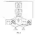 Fig. 04 - SYSTEMS AND METHODS FOR DYNAMIC IMAGE AMPLIFICATION