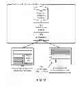 Fig. 10 - SYSTEMS AND METHODS FOR DYNAMIC IMAGE AMPLIFICATION