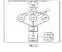 Fig. 12 - SYSTEMS AND METHODS FOR DYNAMIC IMAGE AMPLIFICATION