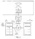 Fig. 15 - SYSTEMS AND METHODS FOR DYNAMIC IMAGE AMPLIFICATION