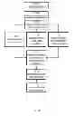 Fig. 16 - SYSTEMS AND METHODS FOR DYNAMIC IMAGE AMPLIFICATION