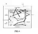 Fig. 05 - Using dotplots for comparing and finding patterns in sequences of data points