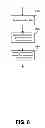 Fig. 09 - Using dotplots for comparing and finding patterns in sequences of data points