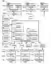 Fig. 01 - Providing an electronic document collection