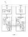 Fig. 02 - Policy-based management of storage functions in data replication environments