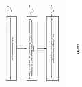 Fig. 07 - System and method for transmitting complex structures based on a shared memory queue