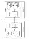 Fig. 08 - System and method for transmitting complex structures based on a shared memory queue