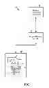 Fig. 02 - Device type override