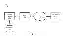 Fig. 04 - Device type override