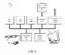 Fig. 05 - Device type override