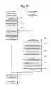 Fig. 17 - Storage system and data management method