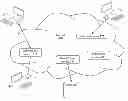 Fig. 01 - System and method for implementing a hierarchical data storage system