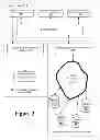 Fig. 03 - System and method for implementing a hierarchical data storage system