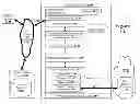 Fig. 13 - System and method for implementing a hierarchical data storage system