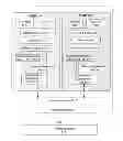 Fig. 01 - Methods and apparatuses for efficient load processing using buffers