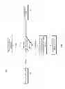 Fig. 04 - Methods and apparatuses for efficient load processing using buffers