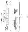 Fig. 02 - Conditional write processing for a cache structure of a coupling facility