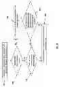 Fig. 04 - Conditional write processing for a cache structure of a coupling facility