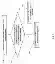Fig. 05 - Conditional write processing for a cache structure of a coupling facility