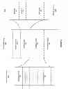 Fig. 04 - System and method for supporting buffer allocation in a shared memory queue