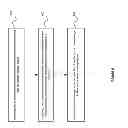 Fig. 07 - System and method for supporting buffer allocation in a shared memory queue