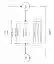 Fig. 08 - System and method for supporting buffer allocation in a shared memory queue