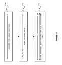 Fig. 12 - System and method for supporting buffer allocation in a shared memory queue