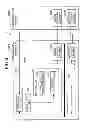 Fig. 05 - Communication apparatus, load distribution method, and recording medium