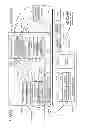 Fig. 14 - Communication apparatus, load distribution method, and recording medium