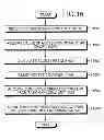 Fig. 17 - Communication apparatus, load distribution method, and recording medium