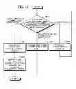 Fig. 18 - Communication apparatus, load distribution method, and recording medium