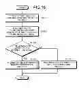 Fig. 19 - Communication apparatus, load distribution method, and recording medium