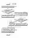Fig. 27 - Communication apparatus, load distribution method, and recording medium