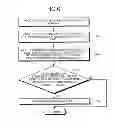 Fig. 07 - Memory system and data writing method