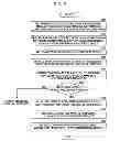Fig. 06 - Information processing system