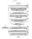 Fig. 07 - Information processing system