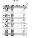 Fig. 12 - Information processing system