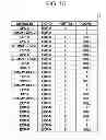 Fig. 14 - Information processing system